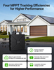 LIONSHEE LS-2000M Microinverter Solare 2000W Con WiFi, 4 MPPT E Spedizione Da Magazzino in Germania O Regno Unito