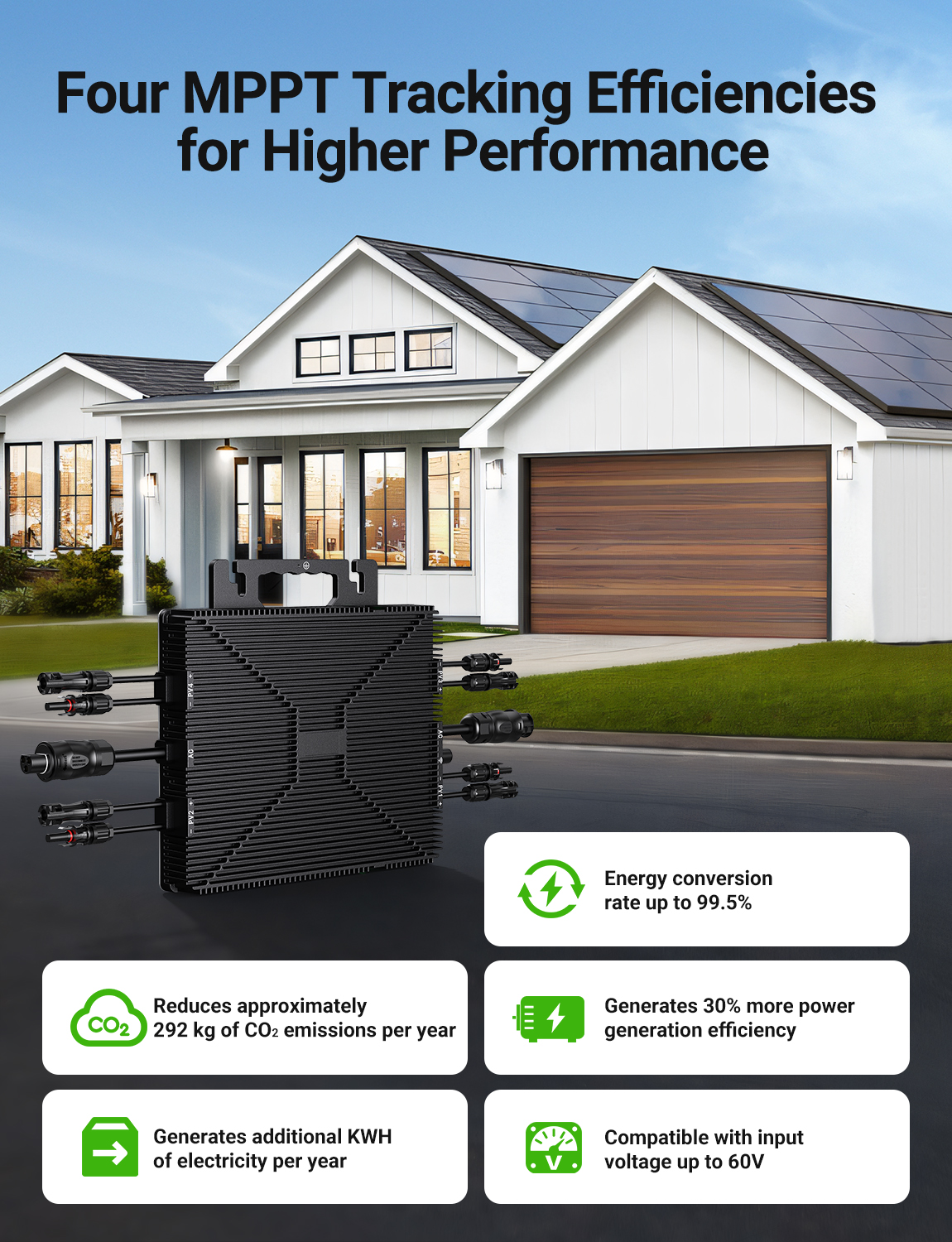 LIONSHEE LS-2000M Microinverter Solare 2000W Con WiFi, 4 MPPT E Spedizione Da Magazzino in Germania O Regno Unito