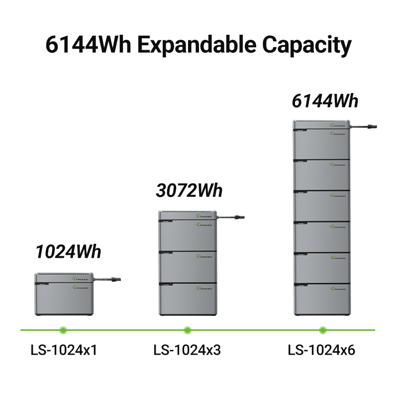 Espansione di capacit&agrave; LS-L1024 da 1024Wh a 3072Wh e 6144Wh