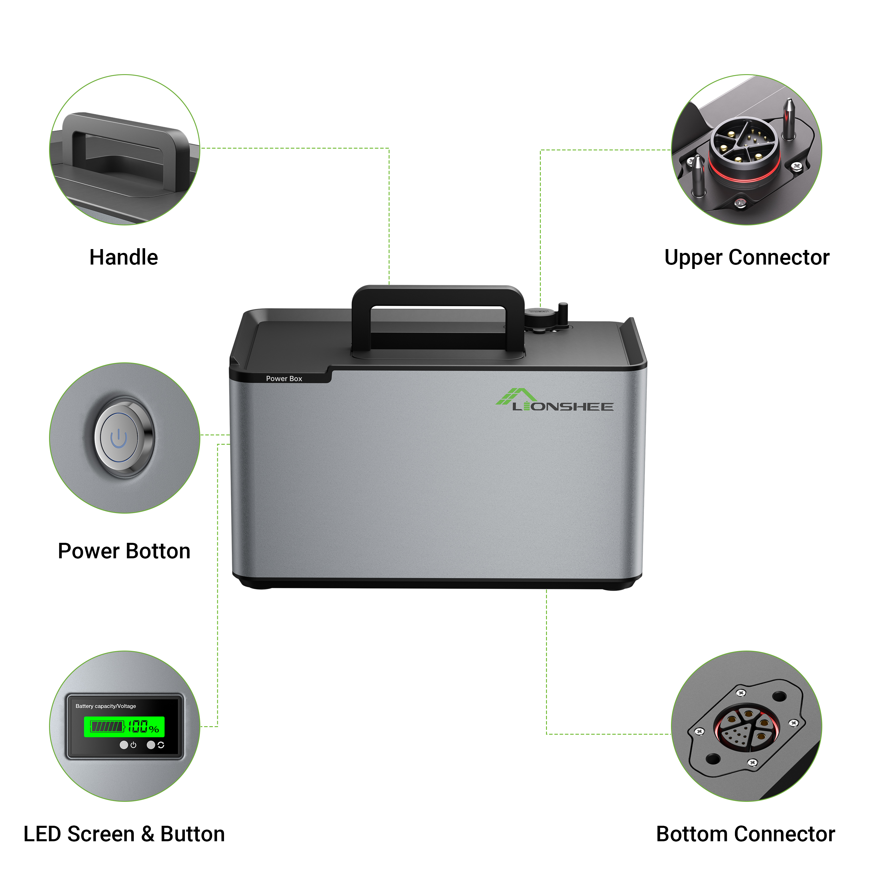 Schema dei componenti della LS-L1024 con porte, display e maniglia