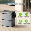 LIONSHEE LS-L1024 Power Box LiFePO4 1024 Wh Pronta Consegna Dai Magazzini Di Germania E Regno Unito, CE RoHS MSDS