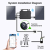 LIONSHEE LS-800Mi Microinverter Solare 800W Con WiFi, 2 MPPT E Spedizione Da Magazzino in Germania